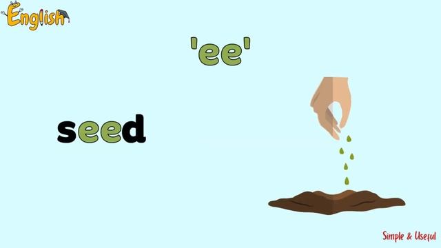 Long Vowel Letter e - ee/ea Learn English for kids смотреть онлайн