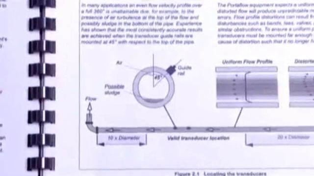 Использование Portaflow 330.