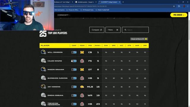 Checking out EA CFB 25's "Top 100 Launch Roster" (also I jinxed Team Builder 😥) смотреть онлайн