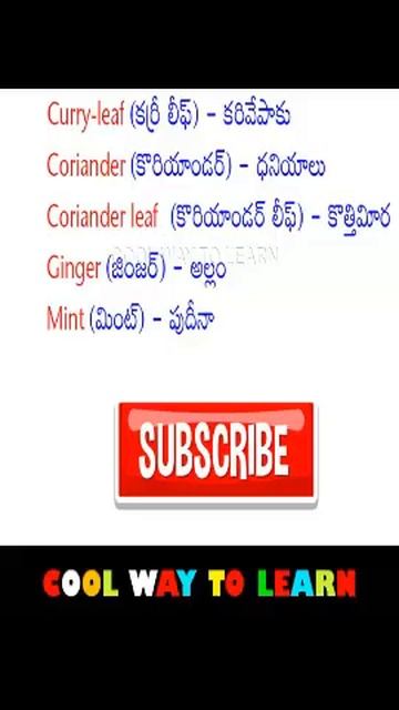 spoken english in telugu|learn english in telugu|#telugutoEnglish |#english | #shorts смотреть онлайн