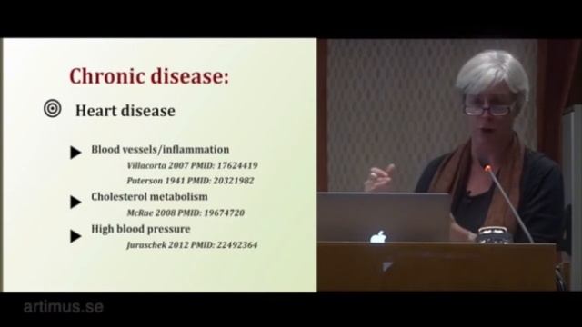 Introduction to vitamin C: the electron flow theory of health смотреть онлайн