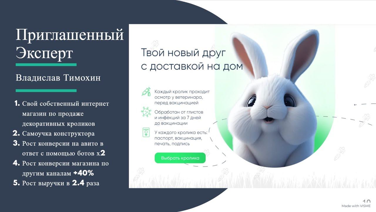 Бот для работы в Avito с ChatApp Online смотреть онлайн