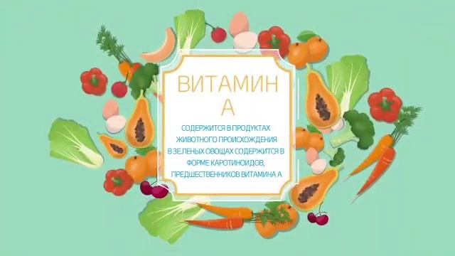 Ай Лютеин Атоми здоровье наших глаз 1 смотреть онлайн