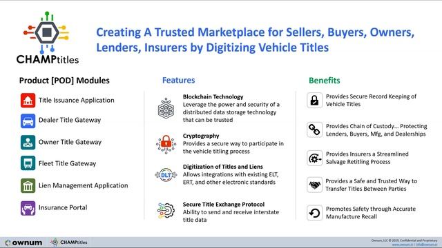 NCBI Webinar Series: Digital Motor Vehicle Titles and Blockchain смотреть онлайн