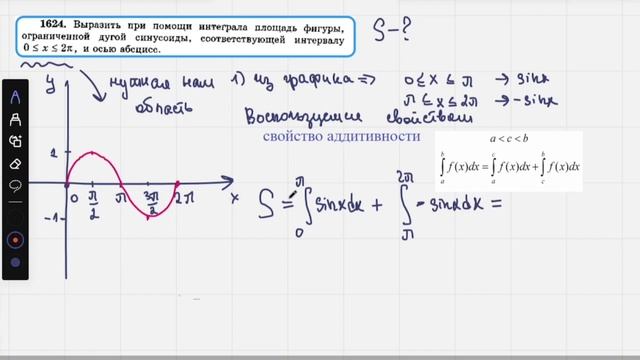 1624. Выразить при помощи интеграла площадь фигуры, ограниченной дугой синусоиды смотреть онлайн