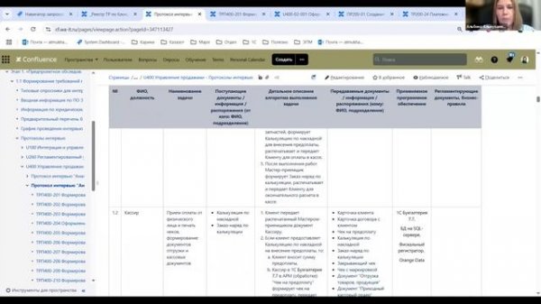 Как создать прочный фундамент проекта по технологии WiseAdvice ТКВ2
