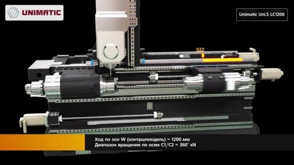 Горизонтальный токарно-фрезерный обрабатывающий центр с фрезерным шпинделем UNIMATIC Uni.5 LC1200