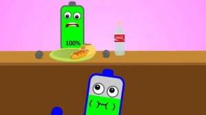 Revenge | Asmr Mukbang Animation | Battery Charging Animation | Battery Animation | NCR Animation