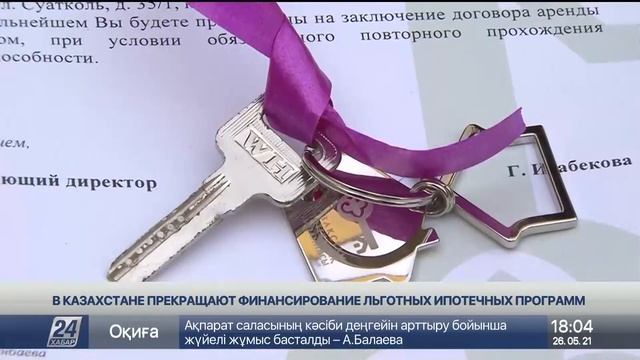 Закрытие «Баспана хит» и «7-20-25»: как поведут себя цены на недвижимость смотреть онлайн