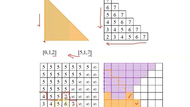 Depth buffer algorithm смотреть онлайн