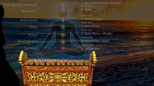 meditation music lina simfony смотреть онлайн