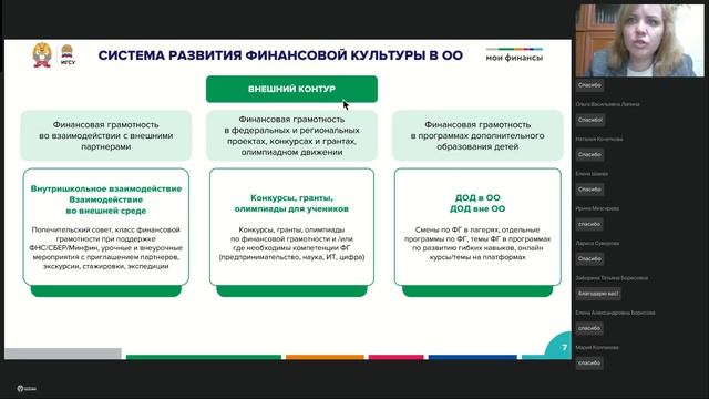 Современные Технологии Управления 15.04 – день 2