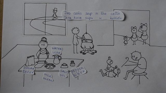 Serbian and English are very similar! смотреть онлайн