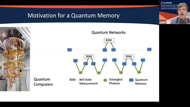 Q-FARM Seminar with Paul G. Kwiat- "Quantum Multiplexing: It's about time" смотреть онлайн