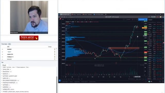 S&P500 попробует подрасти | Стоит ли перенести EUR/USD через выходные | Инвест идеи Hunt for Money смотреть онлайн