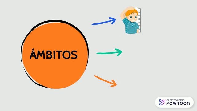 5 Whiteboard Tips to Being an Ally смотреть онлайн