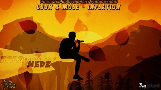 Cjuh & Mole De Chief - Inflation ( Official Audio ) смотреть онлайн