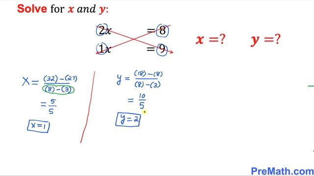 Easy Method for Solving Systems of Equations - Quick & Simple Tutorial смотреть онлайн