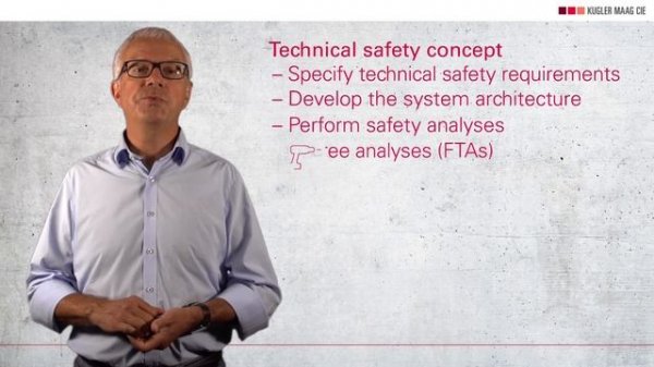 ISO 26262 – Functional Safety at the System level