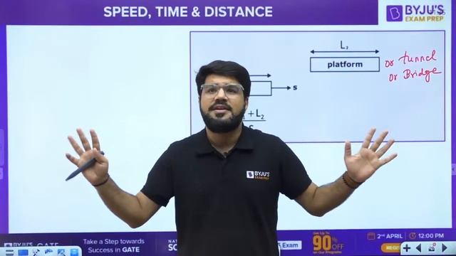 NIELIT 2023 | General Aptitude | Speed, Time & Distance | BYJU'S GATE смотреть онлайн