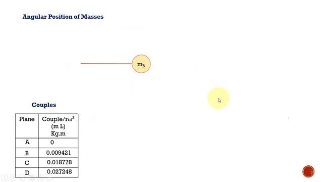 Dynamics of Machinery | Balancing of Rotating Masses in Different Plane | Experimental Study смотреть онлайн