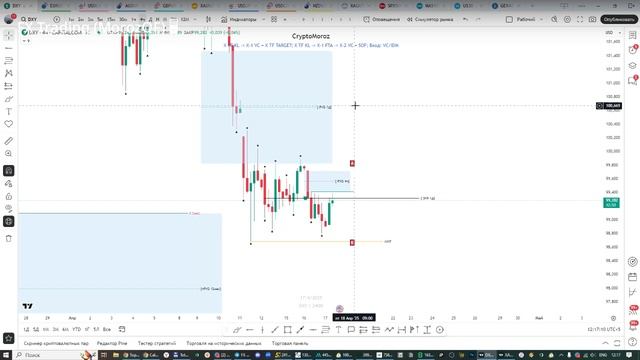 Онлайн торговля на Форекс 17.04.25 смотреть онлайн