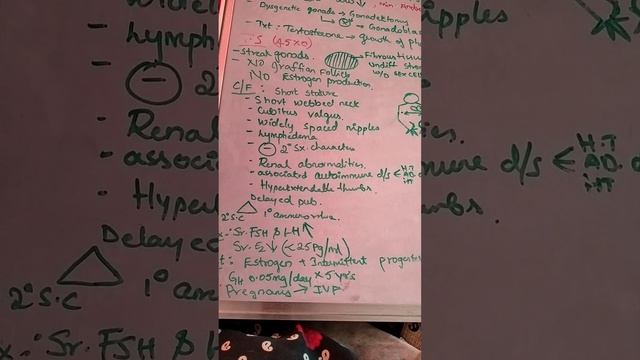 abnormalities of puberty ,intersexuality смотреть онлайн