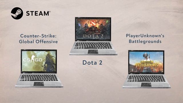 Herní průmysl смотреть онлайн