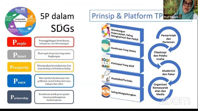 Peran Generasi Muda From Revolusi Industry 4.0 To Society 5.0 Dalam Menjaga Kelestarian Lingkungan