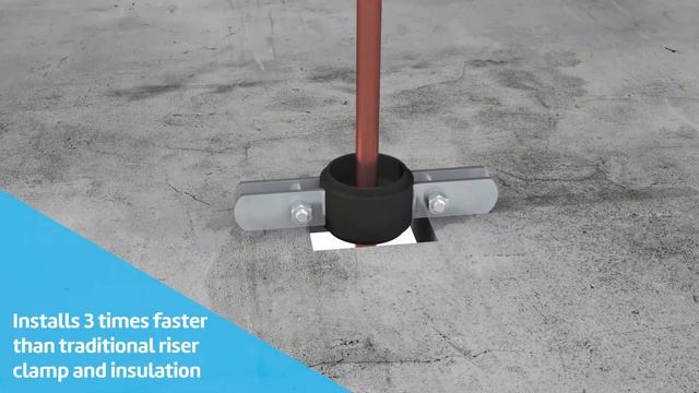 Titan Riser Clamp Installation смотреть онлайн