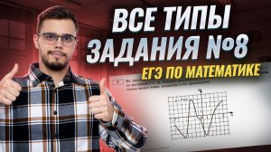 ПРОИЗВОДНАЯ: Все типы задания 8 ЕГЭ математика профиль | Умскул