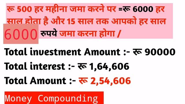 सुकन्या समृद्धि योजना में 1000 जमा करने पर कितना मिलेगा? Sukanya Samriddhi Yojana 2023 смотреть онлайн