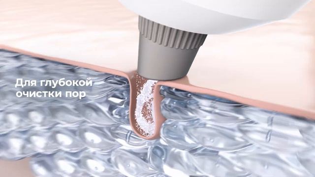 Aquabrasion™ Аппарат для ухода за кожей лица ARTISTRY LABS™ смотреть онлайн