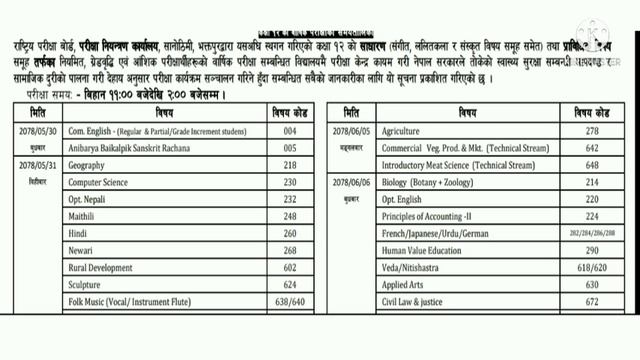 Class 12 New Exam Routine 2078. कक्षाा १२ काे परिक्षा भदाै ३० बाट । नयाँ कार्यतालिका हेर्नुहाेस । смотреть онлайн