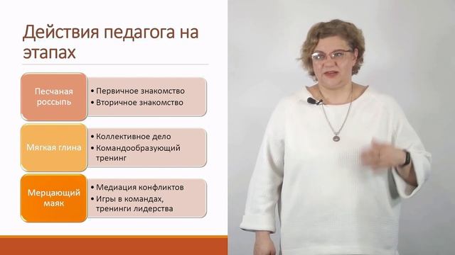 3.3. Стадии развития детского коллектива и роль педагога