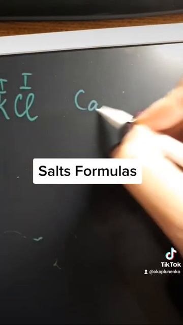 Formulas of salts смотреть онлайн