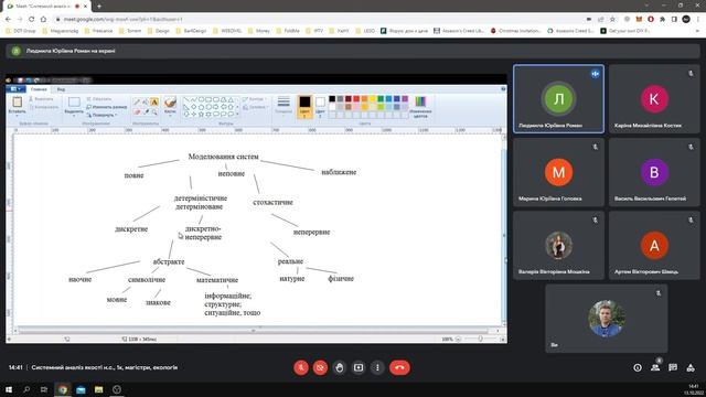13.10_SAY NS Lecture 05 смотреть онлайн