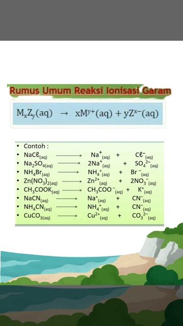 Cara Cepat Menghafal Cara Menuliskan REAKSI IONISASI GARAM смотреть онлайн