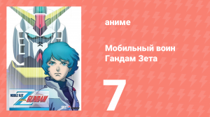 Мобильный воин Гандам Зета 7 серия (аниме-сериал, 1985)