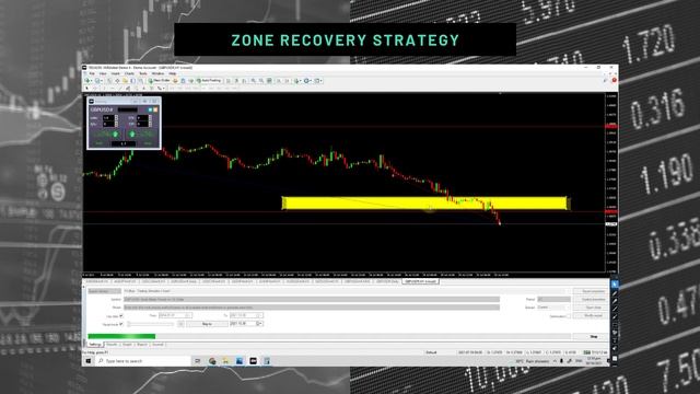 Zone Recovery Forex Trading Strategy Tutorial TAGALOG смотреть онлайн