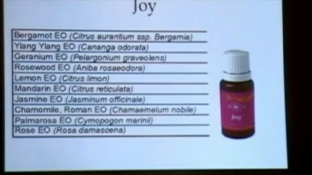 Essential Oils-2 смотреть онлайн