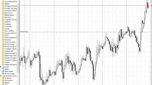 Forex для начинающих. Урок 2. Часть 1 смотреть онлайн