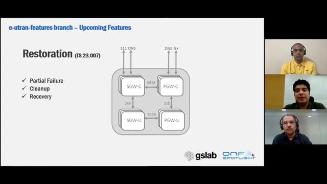 CUPS Gateway Readiness - Vikram Barate & Himanshu Purohit, GS Lab смотреть онлайн