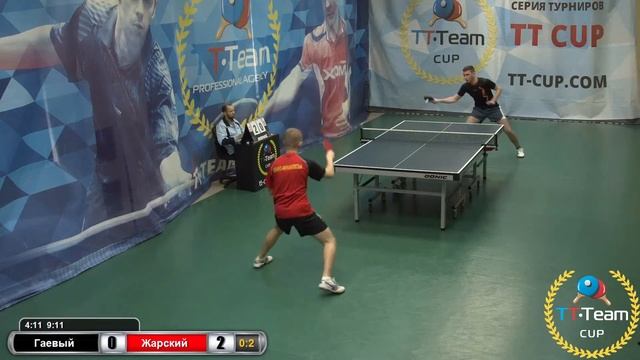 28 Января 2020 Зеленый зал. TT Cup смотреть онлайн
