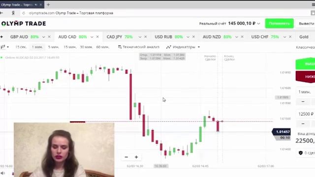 Девушка трейдер Бинарные опционы Торговля на Олимпе 2 часть
