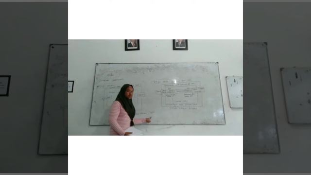 NELI LESTARI DAN SELA VERNASHA-SMK N 2 KOBA-X AP1- MODEL смотреть онлайн