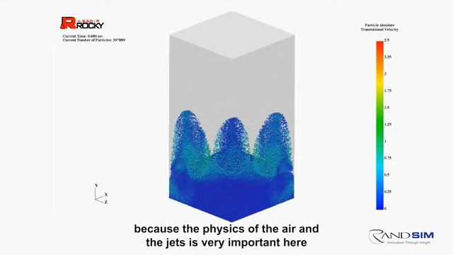 Coupling Particle Mechanics with CFD Solvers смотреть онлайн