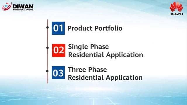 Module 1 Residential Smart PV Solution in Urdu - Huawei Installer Certification Program смотреть онлайн