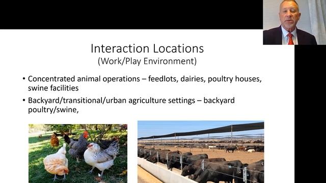 Zoonotic Disease Threats to Livestock and Poultry Agriculture Workers смотреть онлайн