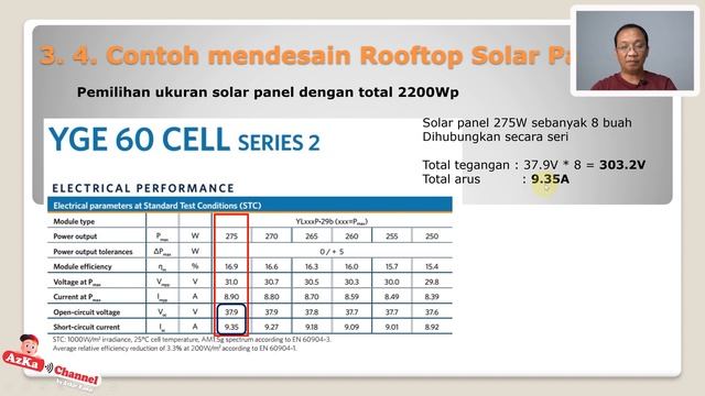 Mari Belajar PLTS Bagian #3 Rooftop Solar Panel, Bersama Azhar Kamal смотреть онлайн